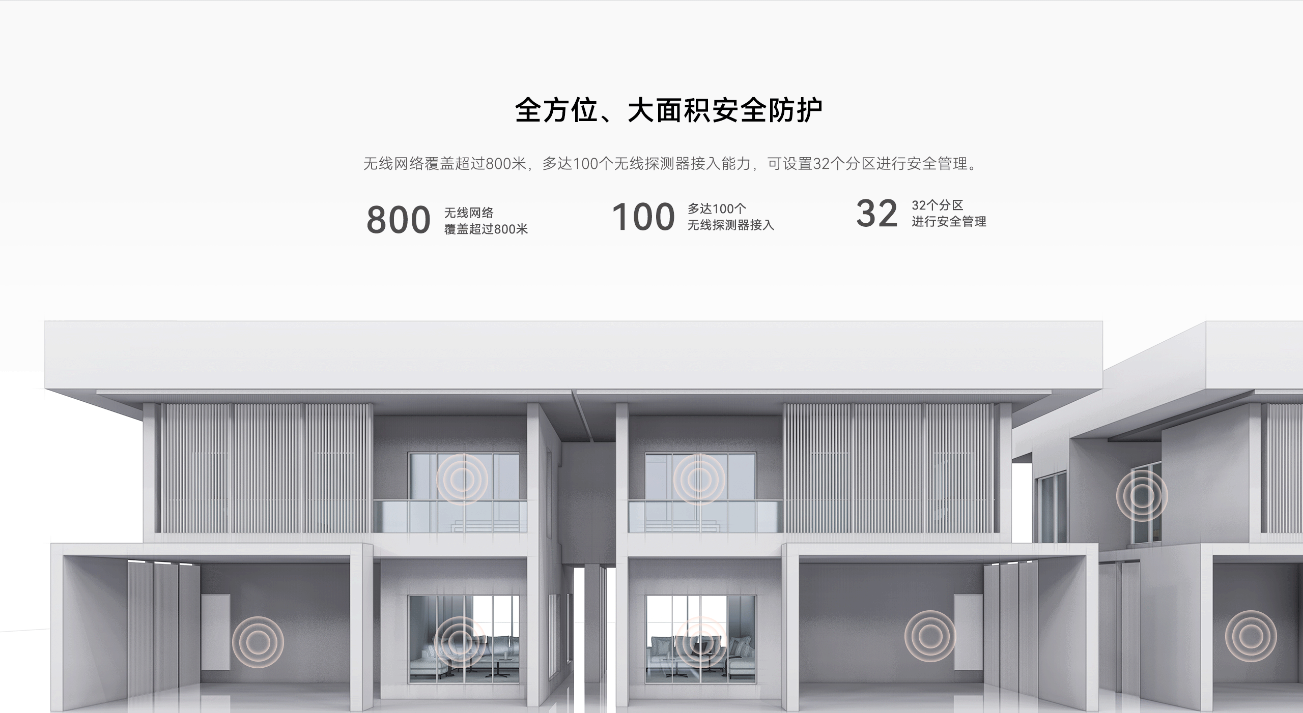 LHD8100-室內(nèi)控制主機(jī)-英文詳情頁(yè)2560P_05.gif
