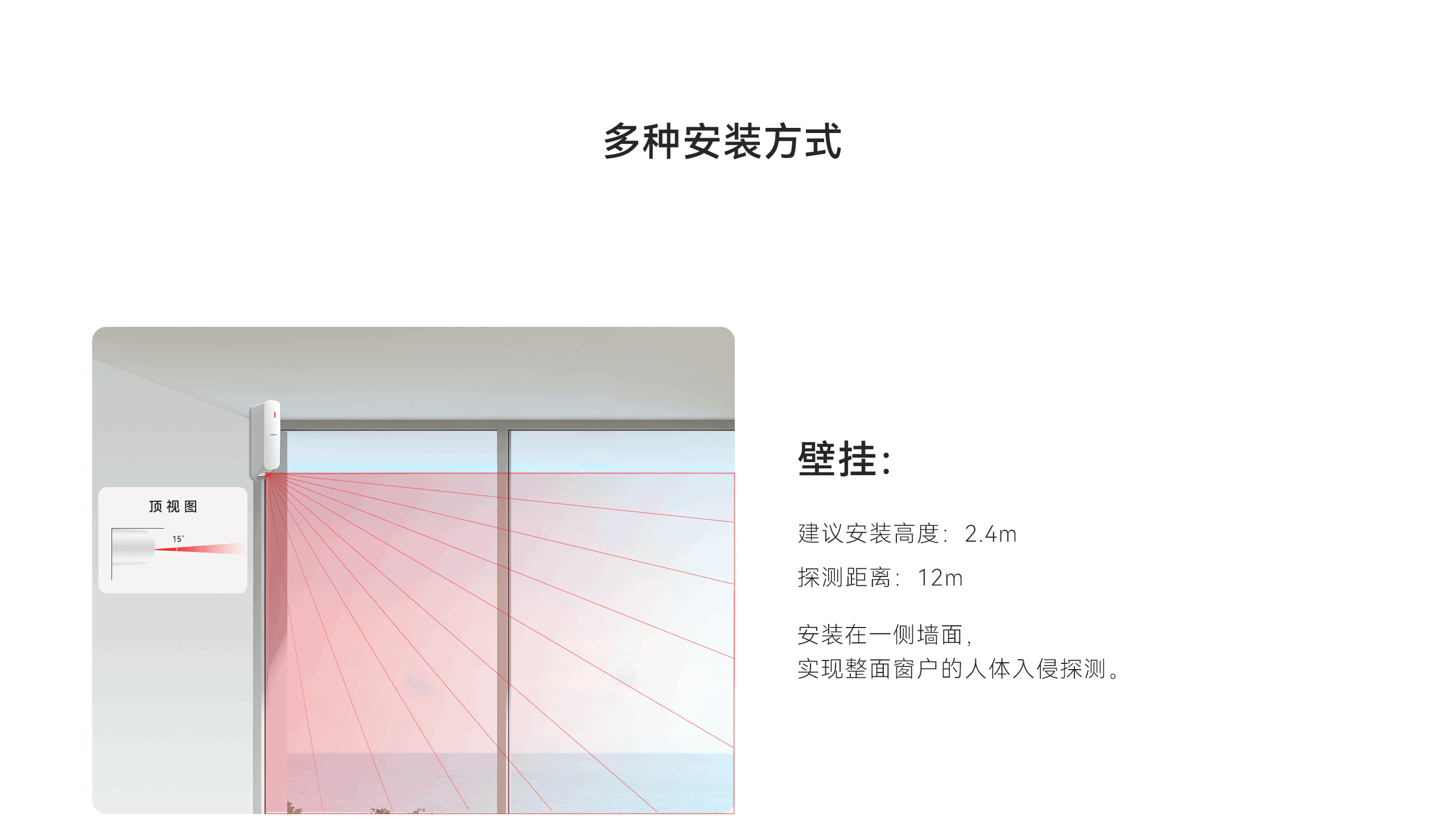 LHD8100-室內(nèi)控制主機(jī)-英文詳情頁(yè)2560P_10.gif